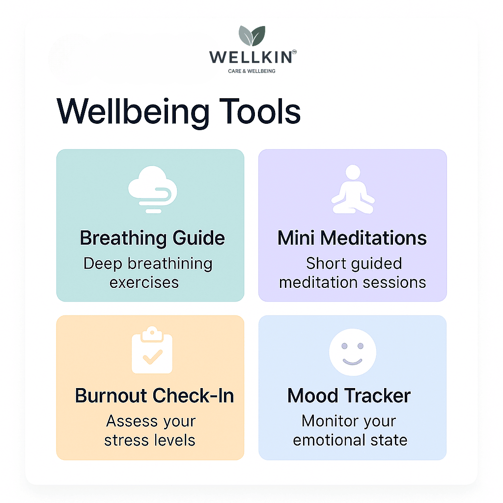 Wellbeing Tools